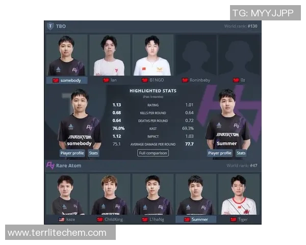CSGO最新实力排名揭晓V5战队再创辉煌成就引发关注